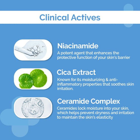 The Derma co 2% Niacinamide Oily Skin Cleanser for Sensitive, Oily & Combination Skin 125 ml NonIrritant | 100% SoapFree | NonDrying | Gently Cleanses Makeup
